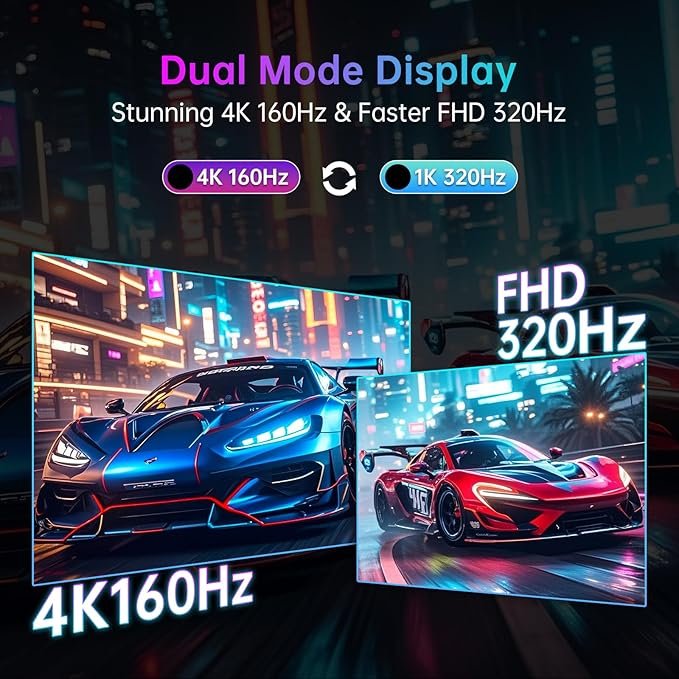 KTC 27 Inch 4K Gaming Monitor, Dual Mode UHD 160Hz & FHD 320Hz, Fast IPS, HDR400, Adaptive Sync, 90W Type-C, HDMI 2.1 & DP 1.4, Height Adjustment PC Monitor, VESA, KVM Support, H27P6