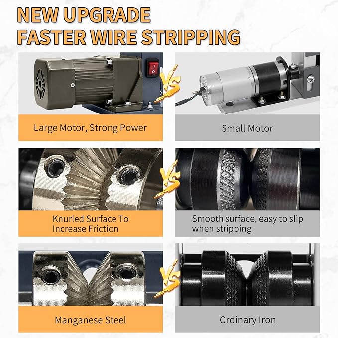 Automatic Wire Stripper Machine,25W 0.04" - 0.79" Electric Wire Stripping Machine,with Free Replacement Blades,Portable cable stripper for Scrap Copper Wire Cable Recycling