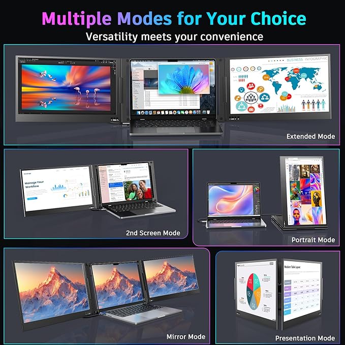 QQH 15.6" Laptop Screen Extender, 1080P Triple Portable Monitor for Laptop with Ultra-Slim IPS Display, USB-C Plug and Play Extended Screen Compatible with MacOS, Windows, Android for 12-16" Laptops