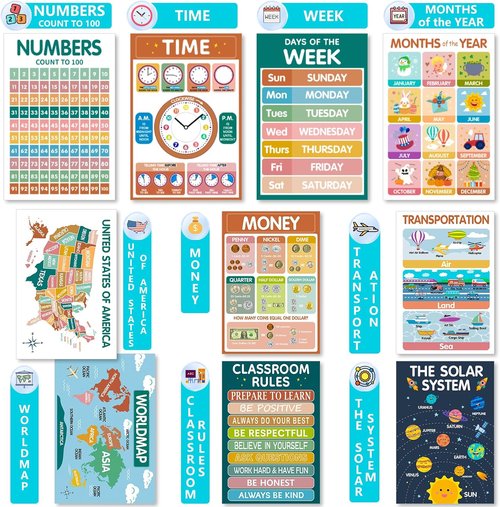KIDS KING Boho Educational Posters - Laminated Learning Charts for Preschoolers | Perfect for Homeschool & Classroom Decor