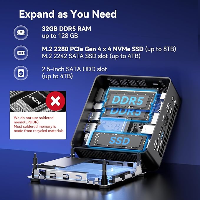 GEEKOM IT15, The Most Powerful AI Mini PC with Intel Ultra 9 285H(15th Gen) 99 Tops | 32GB DDR5, 2TB SSD | Arc 140T GPU | WiFi 7, 8K Quad Display, Win11 Pro, Video Editing, Coding, and Multitasking