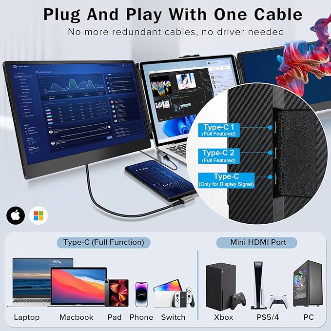 CopGain Laptop Screen Extender - 14 Inch 1080p FHD IPS Triple Portable Monitor for 13-17.3 Inch Laptops - Plug and Play Type-C/HDMI for Windows, Mac