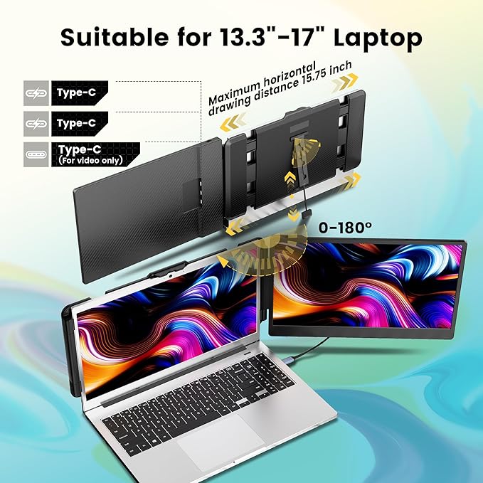 domyfan 14" Laptop Monitor Extender, FHD 1080P IPS Dual Laptop Screen Extender, HDMI/USB-A/Type-C Plug and Play for Windows, Mac, Chrome, Android, Xbox, Switch, PS5, Work with 13.3”-17” Laptops