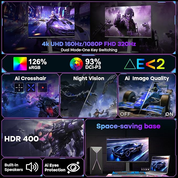 Amzfast 27’‘ 4K Gaming Monitor HDR 400, UHD 160Hz 144Hz | FHD 320Hz 300Hz Dual Mode PC Monitor, Built-in Speakers 1ms Fast IPS, 126% sRGB PIP/PBP, HDMI 2.1 x 2 & DP 1.4 x 2, Height Adjustment, VESA