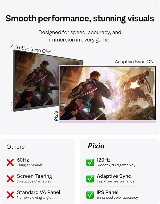 Pixio PX246 Wave Purple 24 inch 120Hz Refresh Rate FHD 1080p Resolution IPS Panel 4ms GTG Response Time Gaming Monitor with Adaptive Sync
