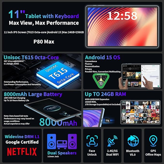 2026 Android 15 Tablet, 11 inch Tablet with Keyboard, 24GB+256GB+2TB Expand, Octa-Core, 8000mAh, Gemini AI Tablets PC with 5G/2.4G WiFi, BT5.0, GPS, 2 in 1 Tablets with Case, Mouse, Stylus(Black)