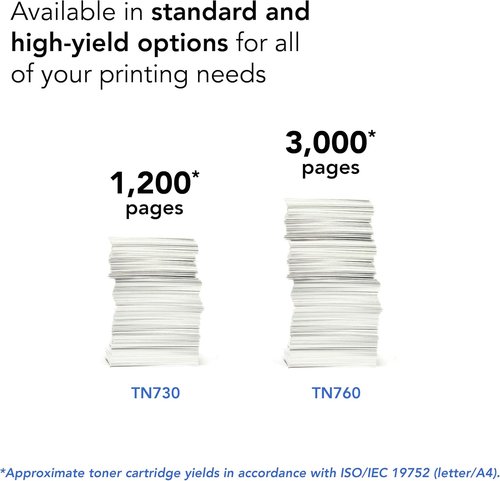 Brother Genuine TN760 High Yield Black Toner Cartridge - 3-Pack | 3,000 Pages Per Cartridge