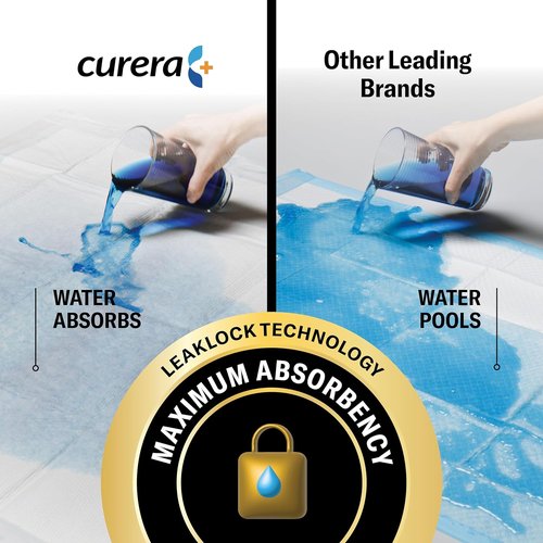 Chucks® MAX Disposable Adult Bed Pads - Breathable Incontinence Underpads | XXX-Large 36" x 36" - Heavy Duty 10X Absorbency (20 Count)