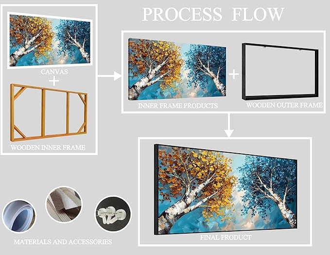 Tree Canvas Wall Art for Living Room Large Size - Yellow and Blue Bedroom Wall Art - Black Framed Wall Art Size 29" x 59"