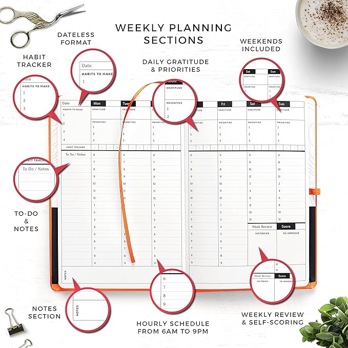 Smart Planner Pro – Undated Daily Planner – Small A5 – Achieve Goals & Increase Productivity – Weekly, Monthly, Work Sections, Organizer Diary with Back Pocket, 3 Satin Bookmarks & Pen Holder