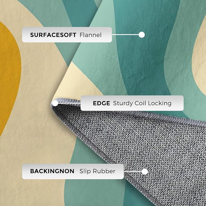 Retro Wavy Rugs for Home Decor, 5x8 ft, Abstract Waves Area Rugs for Living Room, Soft Non Slip Washable 70s Groovy Carpet Bedroom Decorations Dt-Ghf-69