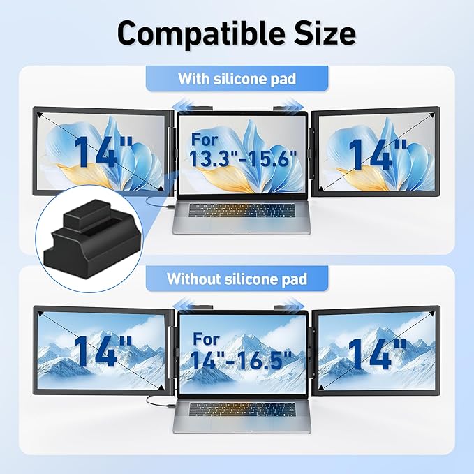 Pornitor Laptop Screen Extender, 14’’ FHD 1080P Triple Portable Monitor for Laptop with Ultra-Slim IPS Display, USB-C Plug and Play Multi Screen Attachment for 14"-16.5" Laptops
