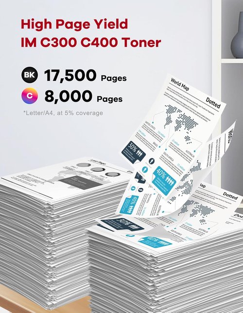 Ricoh IM C300 | Toner Cartridge 4-Pack - Black, Cyan, Magenta, Yellow Replacement for IMC300 & IMC400 Printers
