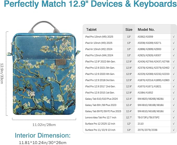 MoKo 12.9 Inch Tablet Sleeve Bag,Fits with 13" New iPad Pro M4 & Air M2 2024,iPad Pro 12.9 M2&M1,Surface Laptop Go 12.4,Galaxy Tab S8+/S9+ 12.4,Handle Carrying Case with Shoulder Strap, Apricot Flower