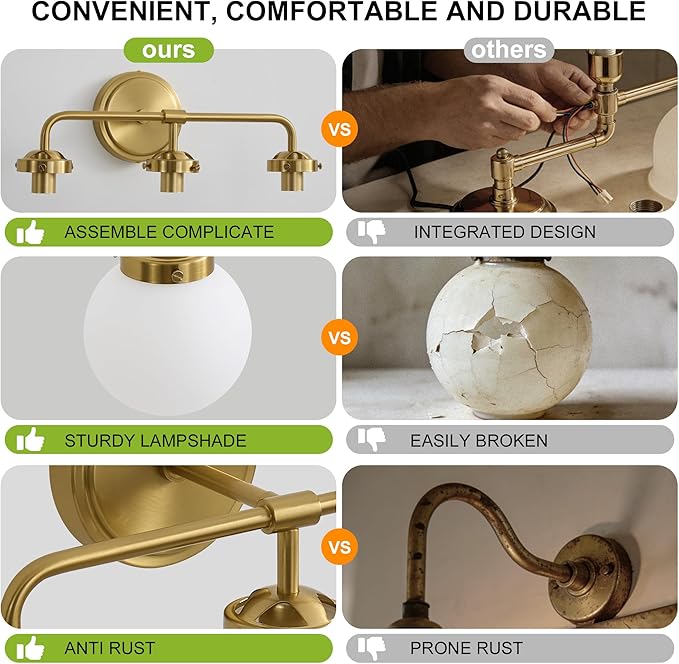 Gold Bathroom Vanity Light Fixtures Over Mirror, 22.4'' Modern Brass 3 Lights Wall Sconce with Milky Glass Ball Shade, Mid Century Farmhouse Vanity Lighting
