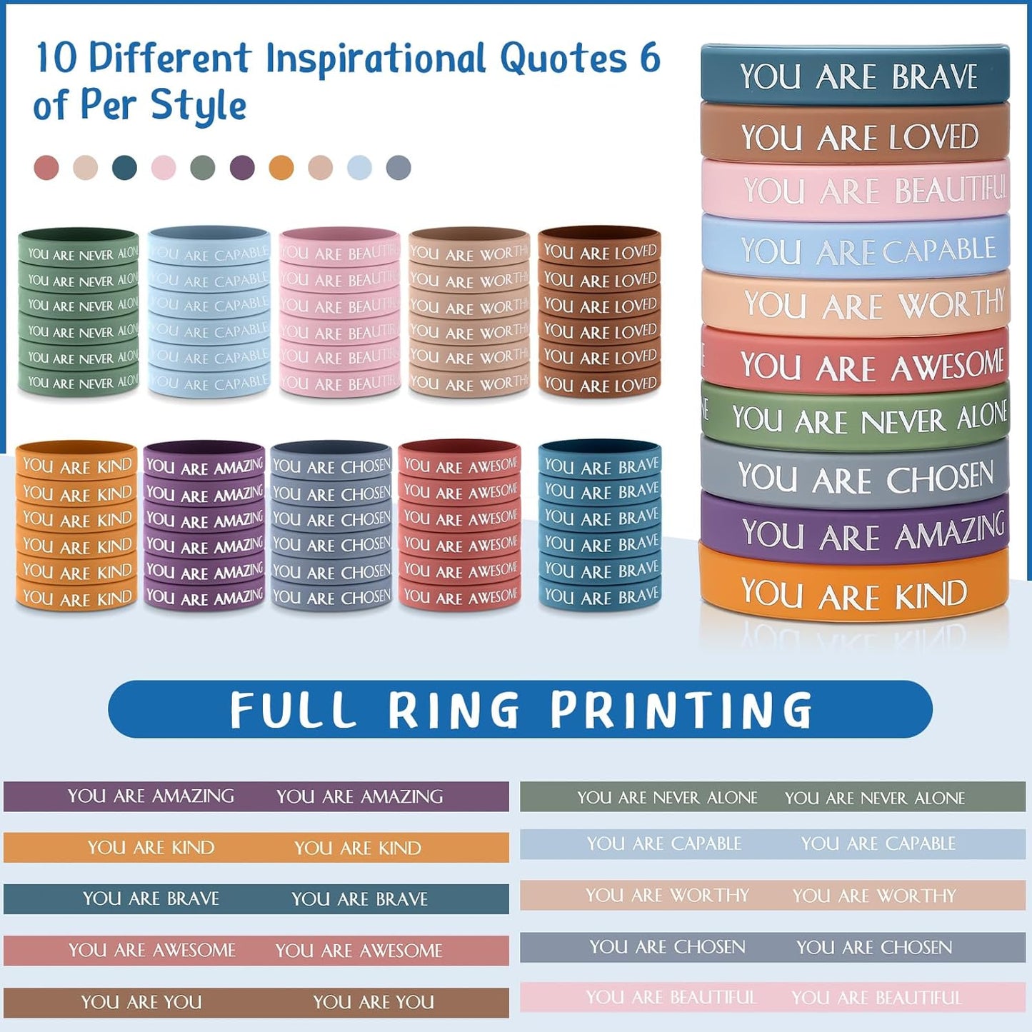 Sratte 120 Pcs Motivational Wristbands - Inspirational Employee Appreciation Gifts for Coworkers