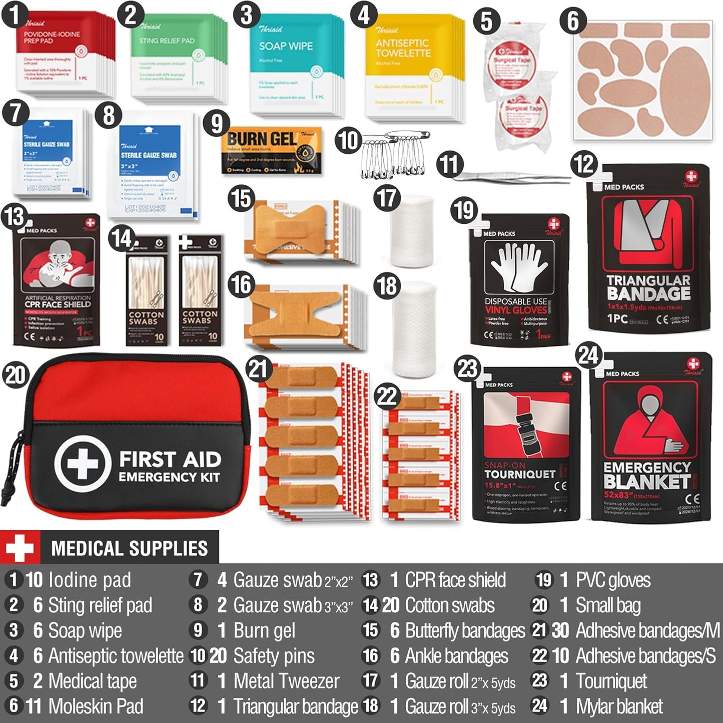 Survival First Aid Kit - 190 Pcs Tactical Medical Supplies | Military IFAK EMT Molle Pouch for Outdoor Adventures