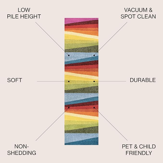 JONATHAN Y Prism Geometric Striped Runner Rug 2x8, Orange/Green/Blue, Modern, Coastal, Easy-Cleaning for Living Room, Bedroom, Kitchen, Pet Friendly, Non-Shedding (DZC101A-28)