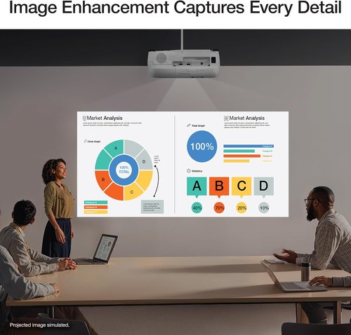 Epson EX3290 Projector - 3-Chip 3LCD Technology, 4,000 Lumens Brightness, HDMI & Speaker | Renewed