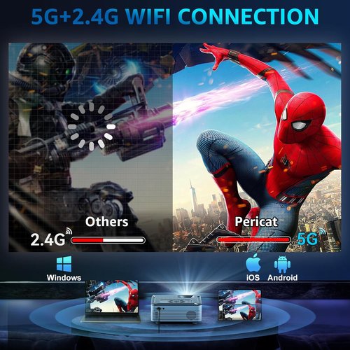 Pericat 200 ANSI 1080P HD Movie Projector - WIFI & Bluetooth | Outdoor Use with 100” Screen & Built-in 15W Speaker