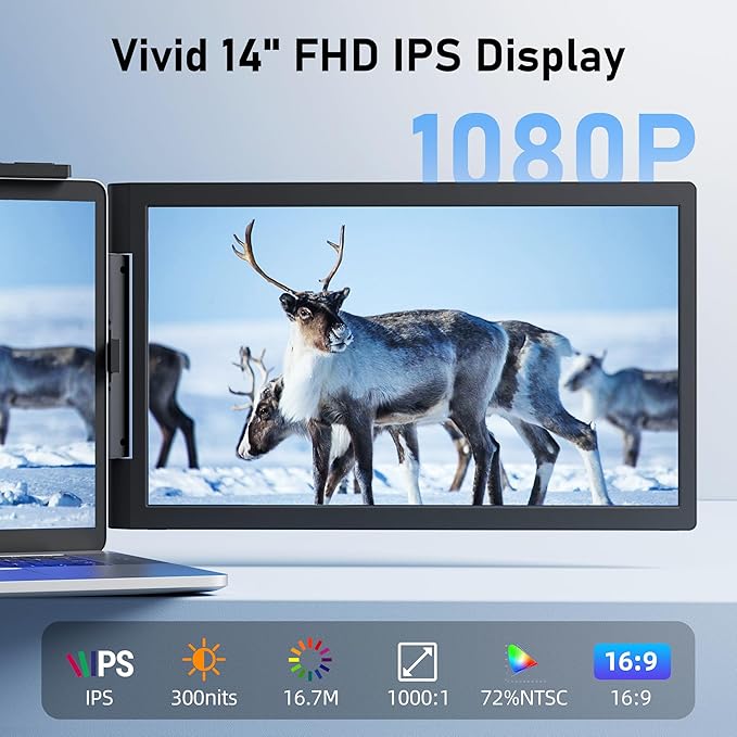 Pornitor Laptop Screen Extender, 14" FHD 1080P IPS Laptop Monitor Extender with USB C/HDMI Port, Plug and Play Dual Screen Portable Extended Monitor for 14"-16.5" Laptops