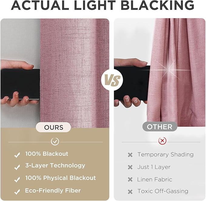 Joydeco Light Pink Blackout Curtains 90 Inches Long, Curtains 90 Inch Length 1 Panel for Bedroom, Thermal Insulated Linen Black Out Curtains with Grommets(100x90, Light Pink)