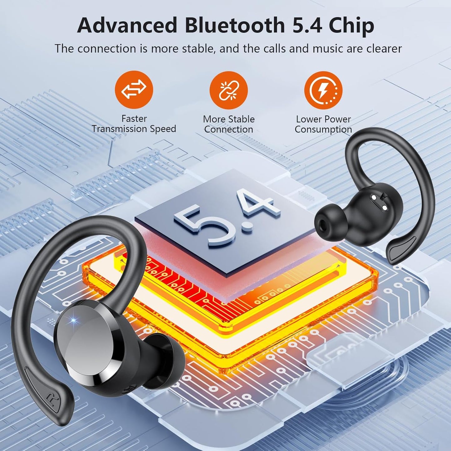 Sprtoybat Bluetooth 5.4 Sports Wireless Earbuds - 68Hrs Playtime, IPX7 Waterproof, Noise Cancelling Mic