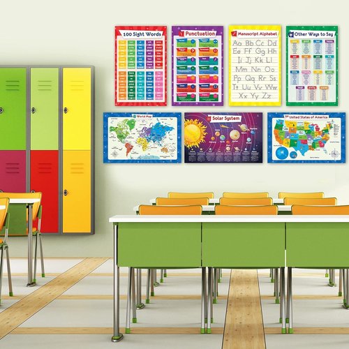 Educational Posters Set by Skiennix | 50 Laminated Charts for Kids - Multiplication, Periodic Table, USA Map & More | 17x11 Inches