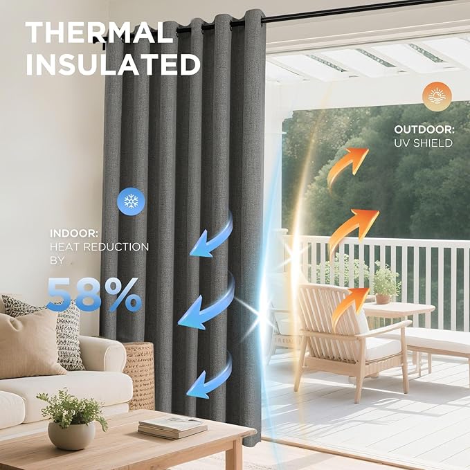 Joydeco Blackout Curtains 95 Inches Long 2 Panels Burg, Room Darkening Curtains for Bedroom, 100% Black Out Textured Thermal Drapes Privacy Protection 2 Panels Set(W52 x L95 Inch, Grey)