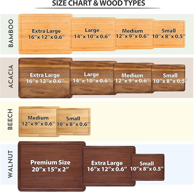 Custom Wedding Gifts for Couples 2025, Personalized Engraved Cutting Board for Couples, Parents, Custom Couple Gift Ideas for Christmas, Wedding, Anniversary, Engagement, Housewarming