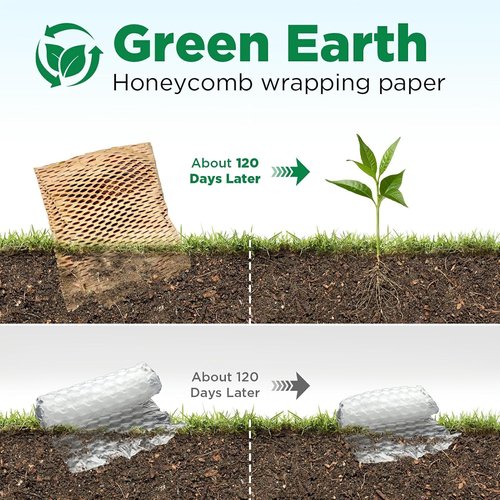 Honeycomb Packing Paper - 12"x200' Brown | Recyclable Perforated Packing Supplies | Eco-Friendly Alternative to Bubble Wrap with 36 Fragile Stickers