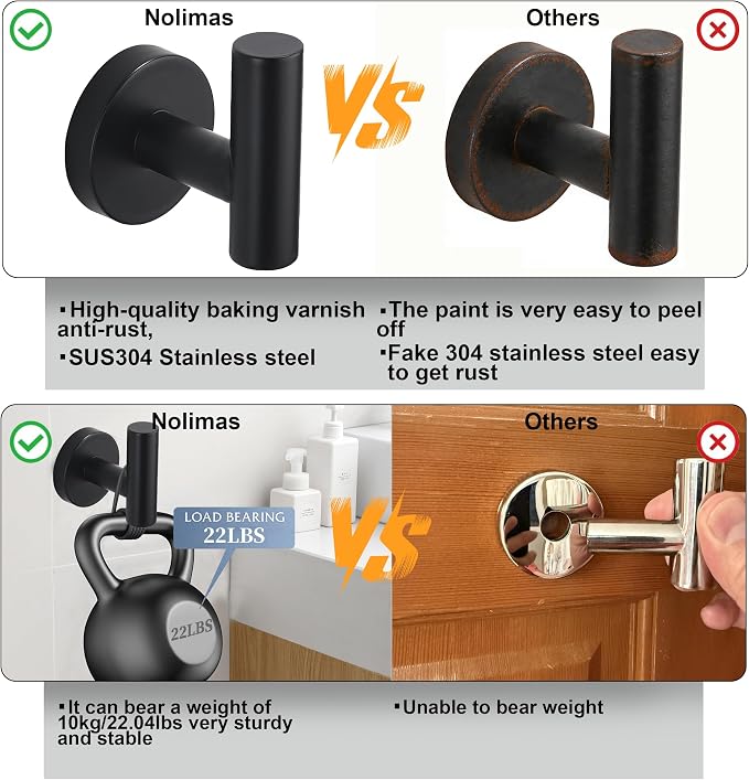 Nolimas Towel Coat Hook Matte Black SUS304 Stainless Steel Bathroom Clothes Cabinet Closet Sponges Robe Hook Wall Mounted Round Kitchen Heavy Duty Door Hanger 2 Packs
