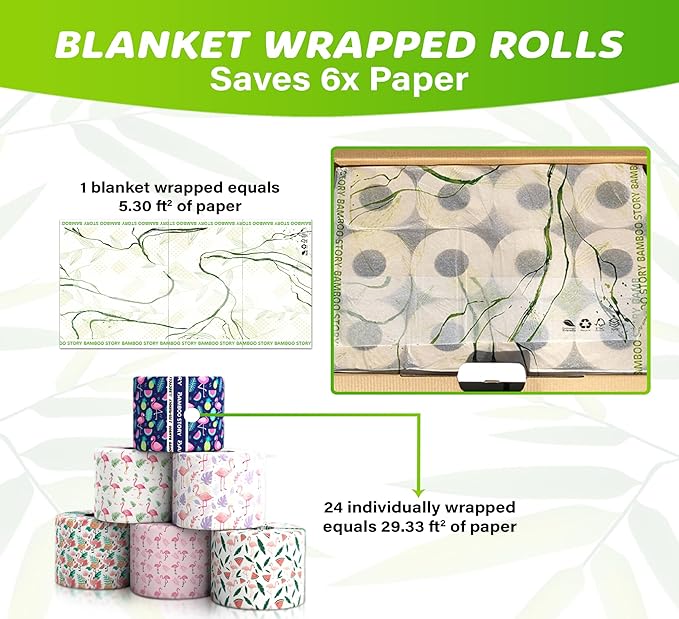Eco Toilet Paper, 12 Rolls, 3-Ply, 300 Sheets, 100% Unbleached Bamboo, Chemical-Free, PFAS-Free, Vegan, Plastic-Free, Plant-Based Tissue, FSC Certified, Gentle, Strong & Sustainable (12)