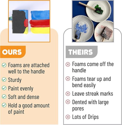 Bates Foam Paint Brushes - 20 Pack of 1", 2", 3", & 4" Wooden Handle Sponge Brushes for DIY Projects