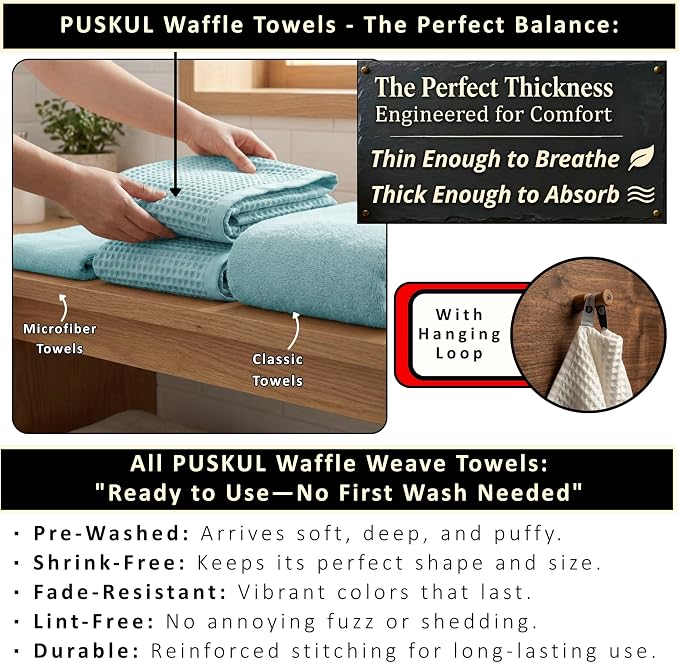 PÜSKÜL 4-Piece Natural 100% Turkish Cotton Luxury Waffle Towels for Bathroom | Premium Honeycomb Weave 2 Hand Towel & 2 Bath Towel Set | Soft Absorbent Quick-Dry Lightweight Towels (Turquoise)