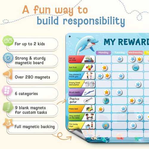 LIKARTO Magnetic Reward Chart for Kids - 280 Magnets for Behavior & Chores | Visual Schedule - Blue, Ages 3-9