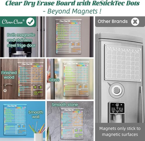 Clear Non-Magnetic Dry Erase Chore Chart - 11.5"x8.5" Family Responsibility Board | Sticks to Any Smooth Surface