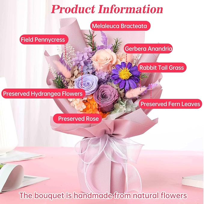 Jtoder Forever Flowers for Delivery, Preserved Flower Bouquets, Long Lasting Purple Roses, Gifts Bouquet for Mother Wife Girlfriend on Festivals Birthday Anniversary