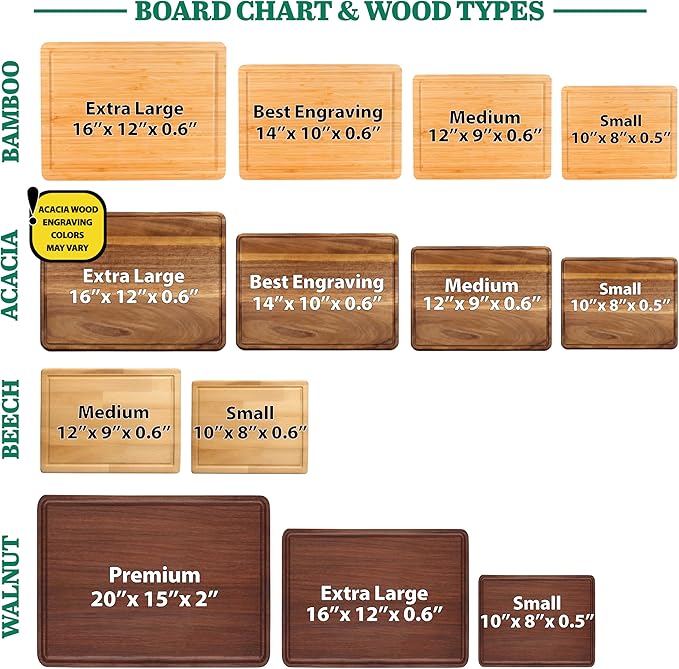 Personalized Cutting Boards, Gifts for Mom - Grandma, Birth Flower Grandma's Garden, Christmas, Birthday Mothers Day Gift for Grandma From Grandkids, Son - Daughter, Chopping Board for Mom's Kitchen