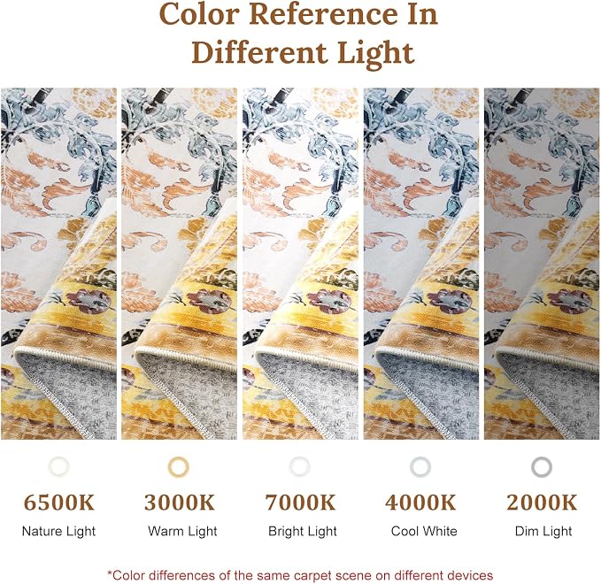 AMTOVO 2x3 Washable Indoor Welcome Door Mat, Vintage Boho Floral Distressed Print Non-Slip Area Rug, Small Throw Rugs for Entryway Indoor Entrance Kitchen Bathroom Laundry Bedroom Floor, Golden Yellow