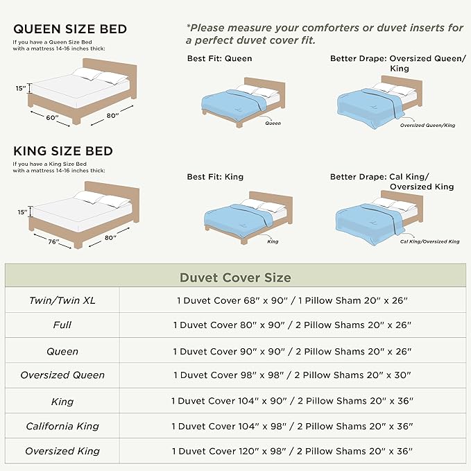 Bedsure Duvet Cover Full Size - Soft Double Brushed Bedding Set for Kids & Adults, Zipper Closure, 3 Pieces, Includes 1 Duvet Cover (80"x90") & 2 Pillow Shams, NO Comforter, Khaki