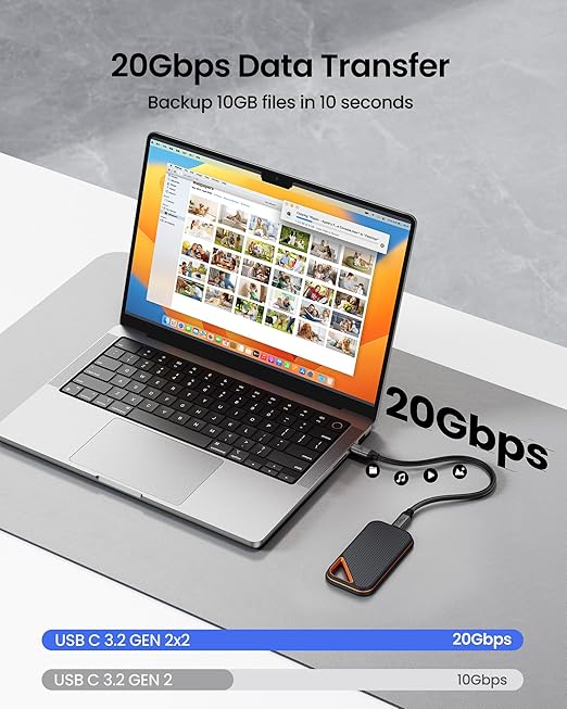 Silkland USB C Monitor Display Cable 5FT [4K@144Hz/60Hz 8K@30Hz], USB C 3.2 Gen 2x2 Video Cable, 20Gbps Data Transfer, 240W PD Fast Charge, Compatible with iPhone 17, MacBook Pro, iPad