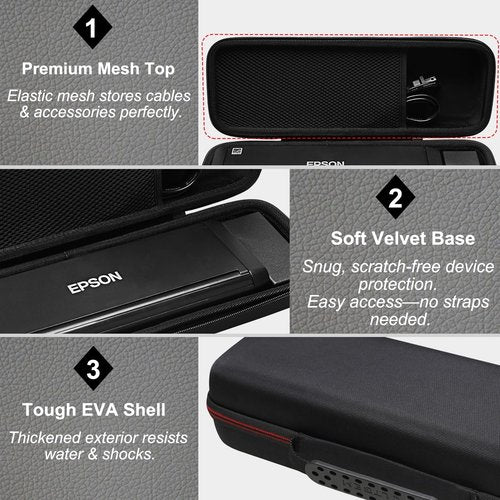 LTGEM Hard Case for Epson Workforce ES-200 | ES-300W | ES-300WR - Durable Travel Storage Bag