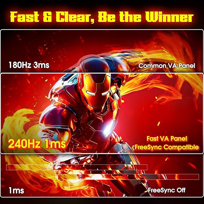 SANSUI 34 Inch 240Hz Ultrawide Curved Gaming Monitor UWQHD 3440×1440, 21:9 2K Curved Monitor 1500R,HDR400,Fast VA, PIP/PBP,AI Crosshair,AIPQ(Visual Enhance),MPRT 1ms,HDMI2.1*2,DP1.4*2(DP Cable Incl.)