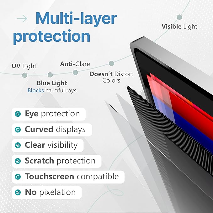VINTEZ 21.5 Inch 16:9 Privacy Screen for Computer Monitor and Laptop - Anti Glare Protector Film Blue Light Filter Eye Protection - Computer Screen Privacy Shield, [1 Pack]