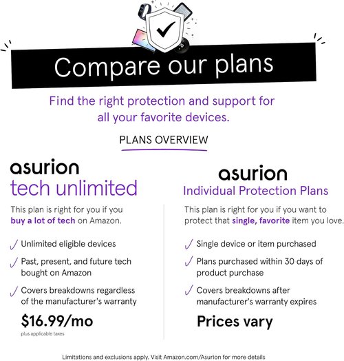 ASURION 3-Year Office Equipment Protection Plan | Coverage for $100 - $124.99