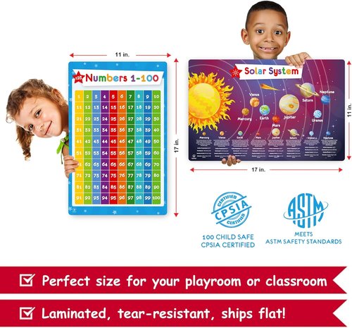 Educational Posters Set by Skiennix | 50 Laminated Charts for Kids - Multiplication, Periodic Table, USA Map & More | 17x11 Inches