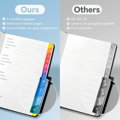 Password Keeper Book - Organized Internet Login Log with Colorful Tabs | 5.7" x 8.4" Hardcover, Dark Brown