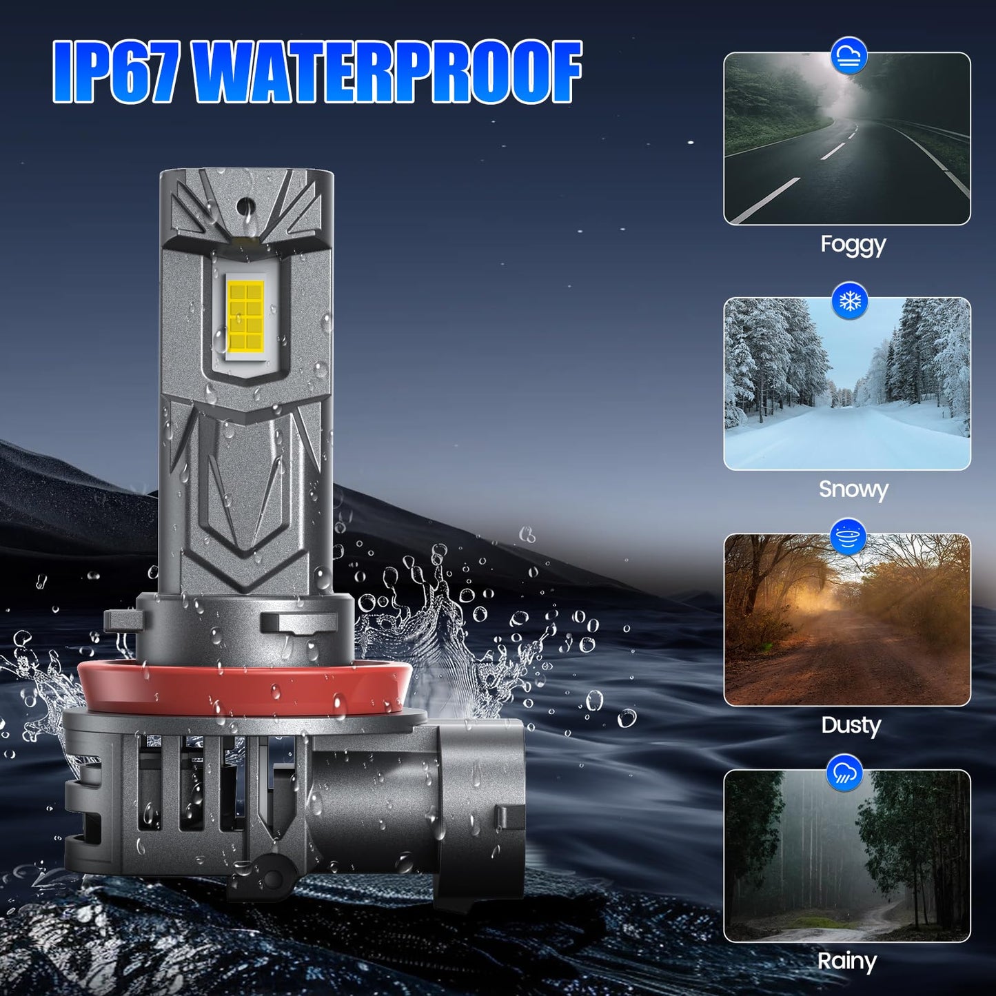 rimthin H11 Fog Light Bulbs, H8/H9 Compatible, Cool White, Plug & Play, Pack of 2
