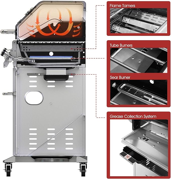 Royal Gourmet GA6402C 6-Burner Propane Gas Grill with Sear Burner and Side Burner, 74,000 BTUs, Cabinet Style Outdoor BBQ Grill for Barbecue Grilling & Backyard Cooking, Coffee